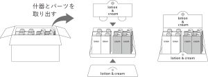 紙器_セットアップ