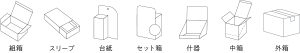 紙器_線画