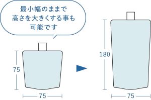 ページ内画像_国内最小クリスタルスパウトパウチ